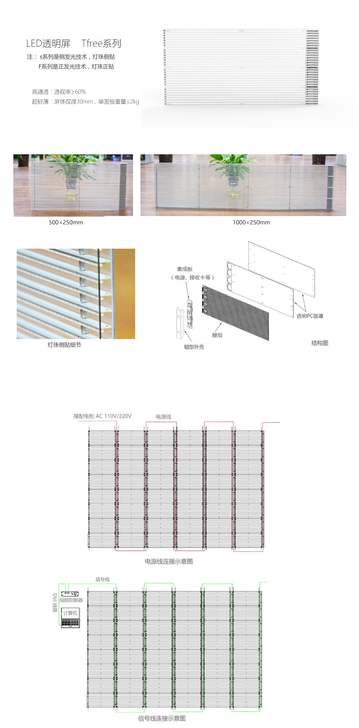 貼膜LED<a href=http://www.hmwkmu.com/toumingping/ target=_blank class=infotextkey>透明屏</a>系列Tfree