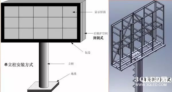 hello 10種<a href=http://www.hmwkmu.com target=_blank class=infotextkey>led顯示屏</a>安裝圖解及<a href=http://www.hmwkmu.com target=_blank class=infotextkey>led顯示屏</a>安裝方法   安裝 forum
