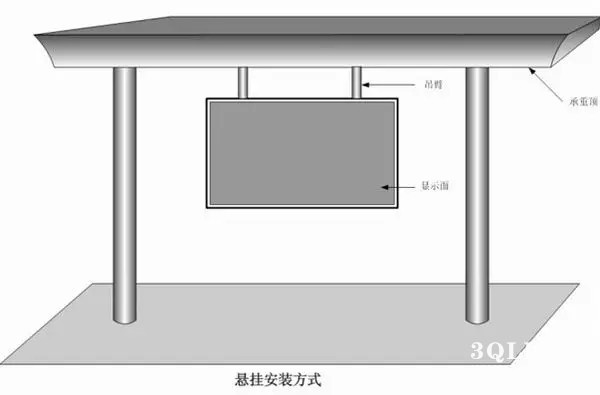 hello 10種<a href=http://www.hmwkmu.com target=_blank class=infotextkey>led顯示屏</a>安裝圖解及<a href=http://www.hmwkmu.com target=_blank class=infotextkey>led顯示屏</a>安裝方法   安裝 forum