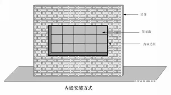 hello 10種<a href=http://www.hmwkmu.com target=_blank class=infotextkey>led顯示屏</a>安裝圖解及<a href=http://www.hmwkmu.com target=_blank class=infotextkey>led顯示屏</a>安裝方法   安裝 forum