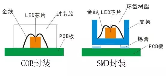 Voury卓華COB封裝LED顯示<a href=http://www.hmwkmu.com target=_blank class=infotextkey>大屏幕</a>助力信息化礦井建設(shè) 2.webp.jpg