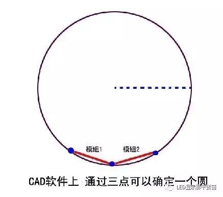 做弧形<a href=http://www.hmwkmu.com target=_blank class=infotextkey>led顯示屏</a>，弧的最小半徑需要多少 2.webp.jpg