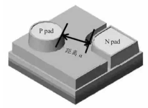 LED電子<a href=http://www.hmwkmu.com target=_blank class=infotextkey>大屏幕</a>的LED藍綠芯片的結(jié)構(gòu)