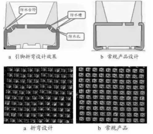 辨別LED電子<a href=http://www.hmwkmu.com target=_blank class=infotextkey>大屏幕</a>燈珠好壞的4種方法
