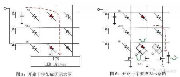 hello <a href=http://www.hmwkmu.com target=_blank class=infotextkey>led顯示屏</a>鬼影、壞點十字架、低灰偏色是什么原因造成！   技術 forum