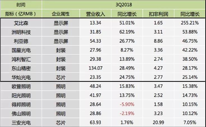 90秒看懂：中國品牌主宰的<a href=http://www.hmwkmu.com target=_blank class=infotextkey>led顯示屏</a>產(chǎn)業(yè) 9.jpg