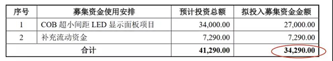 90秒看懂：中國品牌主宰的<a href=http://www.hmwkmu.com target=_blank class=infotextkey>led顯示屏</a>產(chǎn)業(yè) 13.jpg